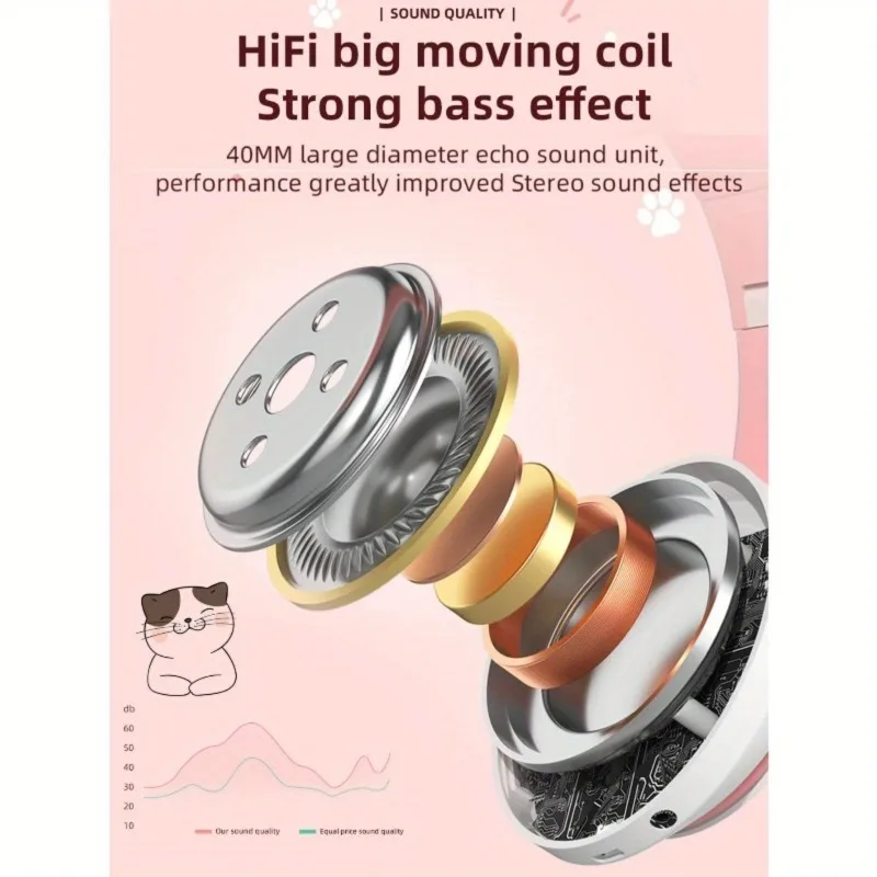 New Flash Light Cute Cat Ears  - Wired Earphone Lightning 评论和价格